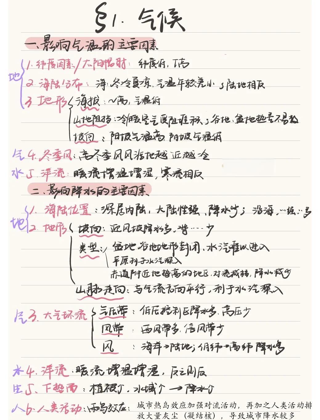 气候变化对战术制定的影响分析 气候变化对战术制定的影响分析