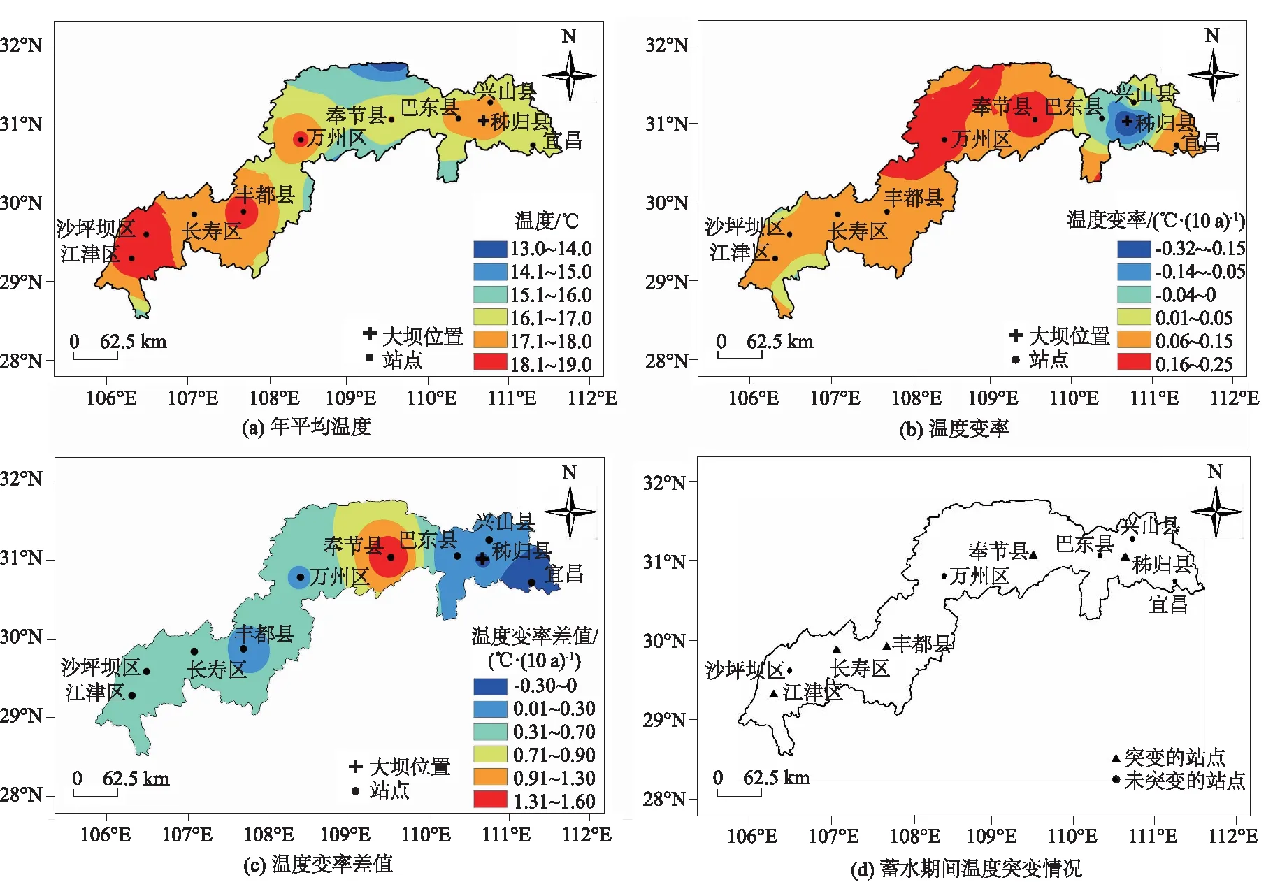 气候变化对战术制定的影响分析 气候变化对战术制定的影响分析