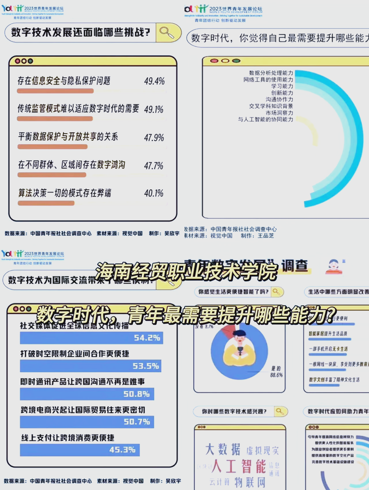 关于数字化青训学习系统在全国推广,提升青少年训练效率的信息 关于数字化青训学习系统在全国推广,提升青少年训练效率的信息