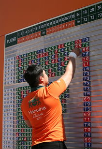 米兰体育官方网站入口-聖卢西亚男篮在中美洲锦标赛中取得骄人成绩